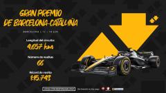 Gran Premio de Barcelona-Catalunya F1 2026: horarios, pronósticos y dónde ver la carrera