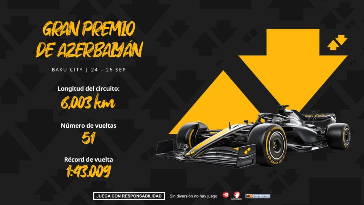 Gran Premio de Azerbaiyán F1 2026: horarios, pronósticos y dónde ver la carrera de Bakú