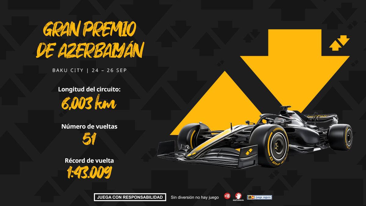 Gran Premio de Azerbaiyán F1 2026: horarios, pronósticos y dónde ver la carrera de Bakú