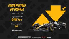Gran Premio de España F1 2026: horarios, pronósticos y dónde ver la carrera de Madring