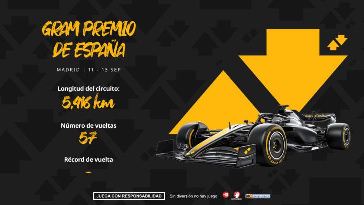 Gran Premio de España F1 2026: horarios, pronósticos y dónde ver la carrera de Madring