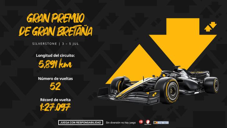 Gran Premio de Gran Bretaña F1 2026: horarios, pronósticos y dónde ver la carrera de Silverstone