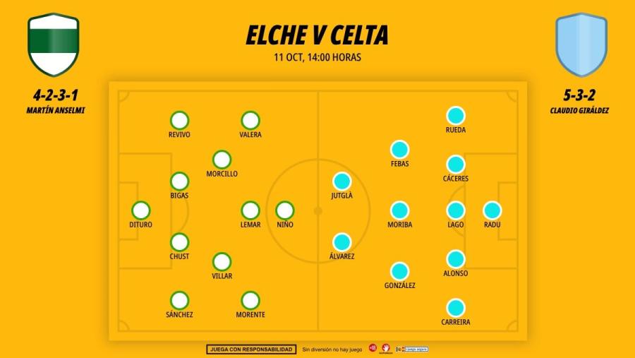 1110-alineaciones-elche-celta-vigo_1200x676.jpg