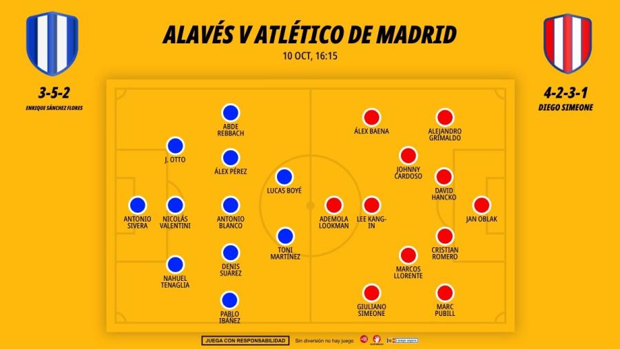 alaves-atletico-xi_1200x676.jpg