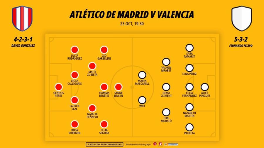 atleticodemadrid-valenciaf-xi_1200x676.jpg