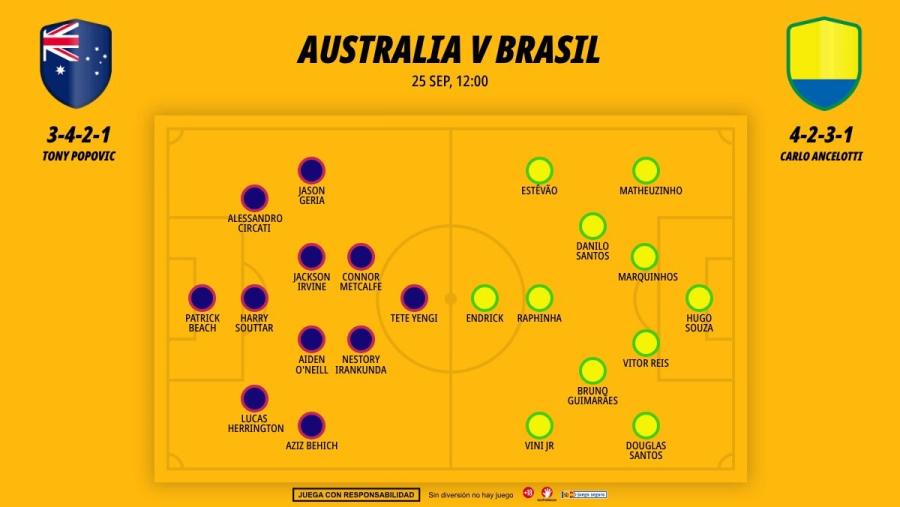 australia-brasil-xi_1200x676.jpg