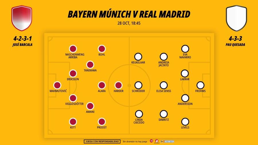 bayernmunich-realmadrid-xi_1200x676.jpg