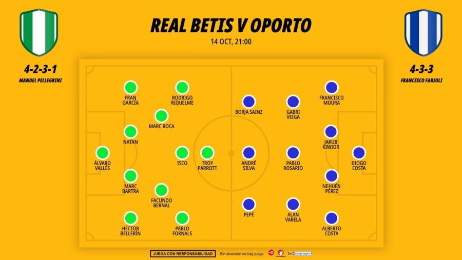 betis-oporto-xi_1200x676.jpg