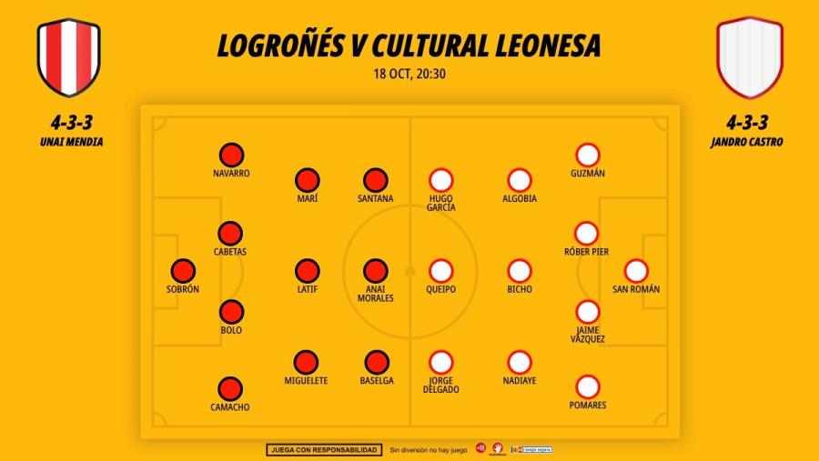 logroñes-cultural-xi_1200x676.jpg
