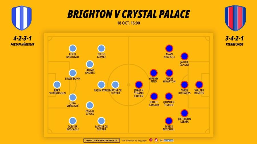 brighton-crystalpalace-xi_1200x676.jpg