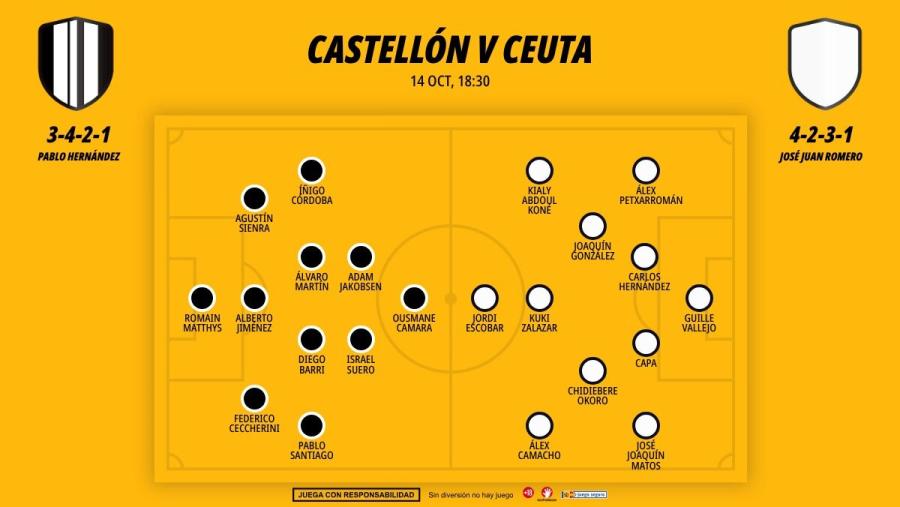 castellon-ceuta-xi_1200x676.jpg