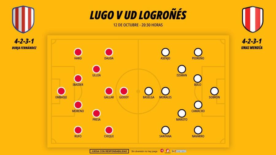 1210-alineaciones-lugo-ud-logroñes_1200x676.jpg