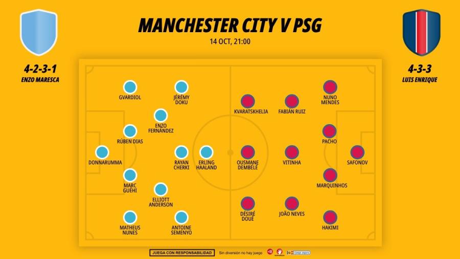 city-psg-xi_1200x676.jpg