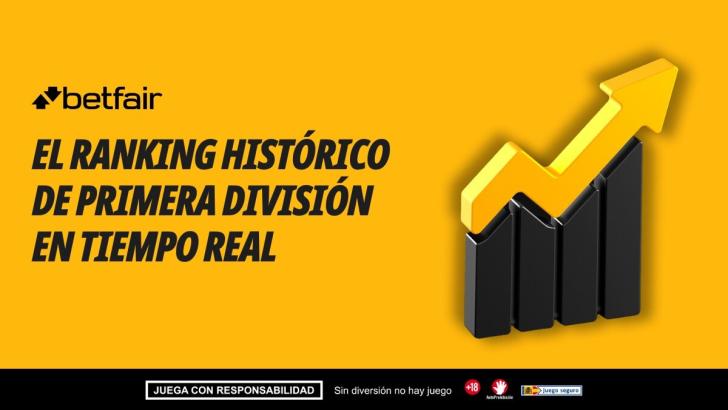 Clasificación histórica de LaLiga: puntos, posiciones actualizadas y temporadas en Primera División