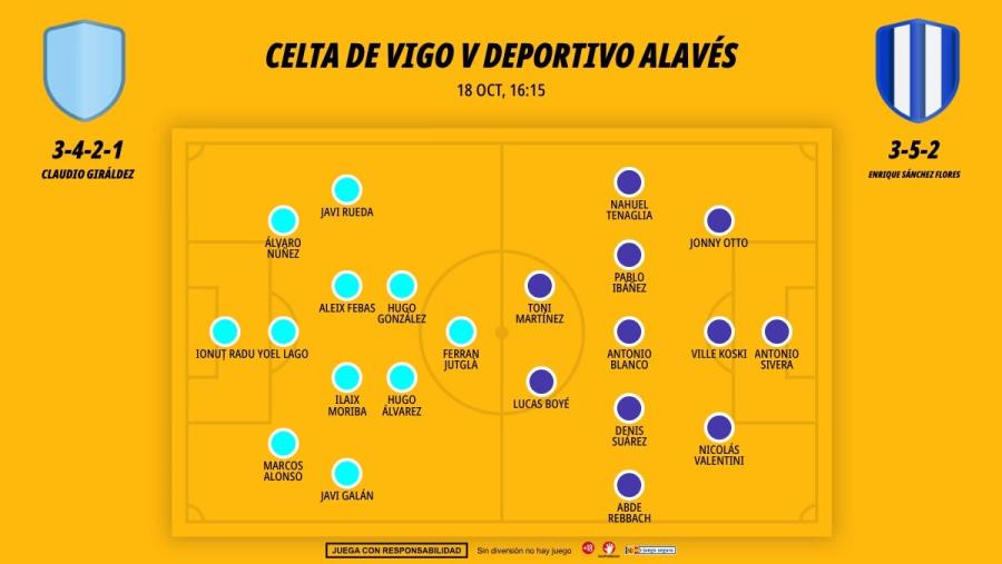celtadevigo-alavés-xi_1200x676.jpg