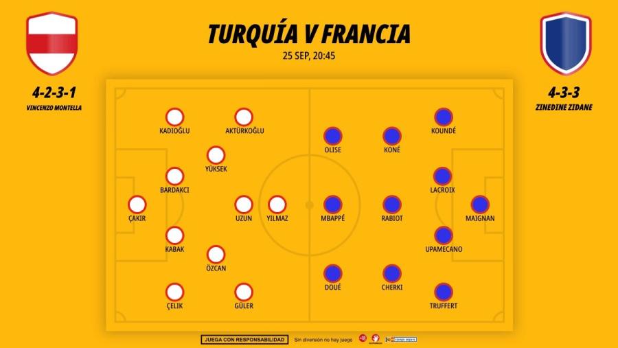 turquía-francia-previa_1200x676.jpg