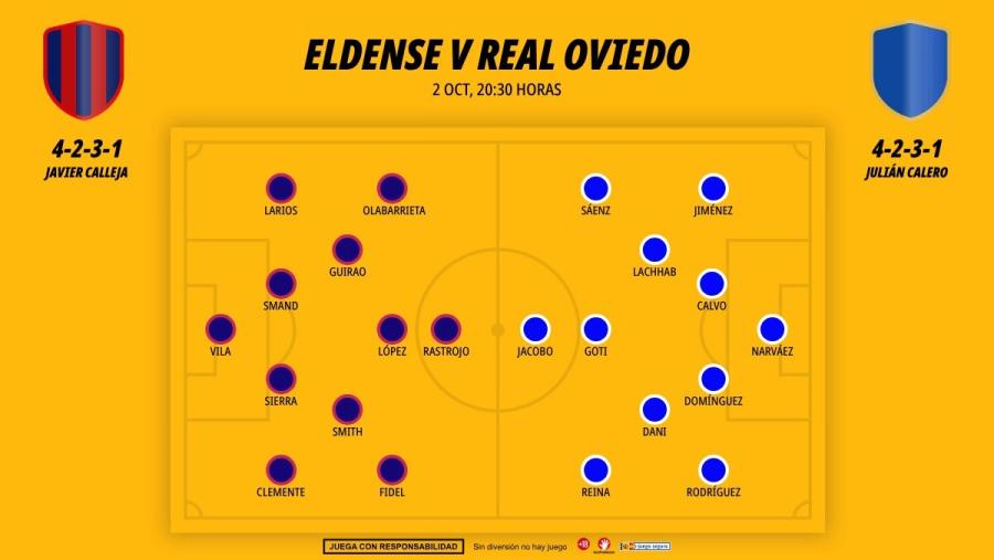 0210-alineaciones-eldense-real-oviedo_1200x676.jpg