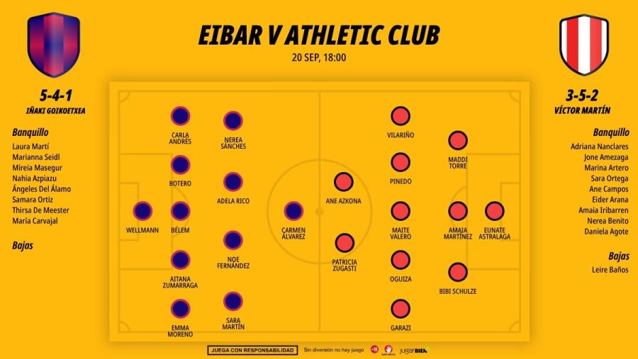 eibar-athletic-posible-xi_1200x676.jpg