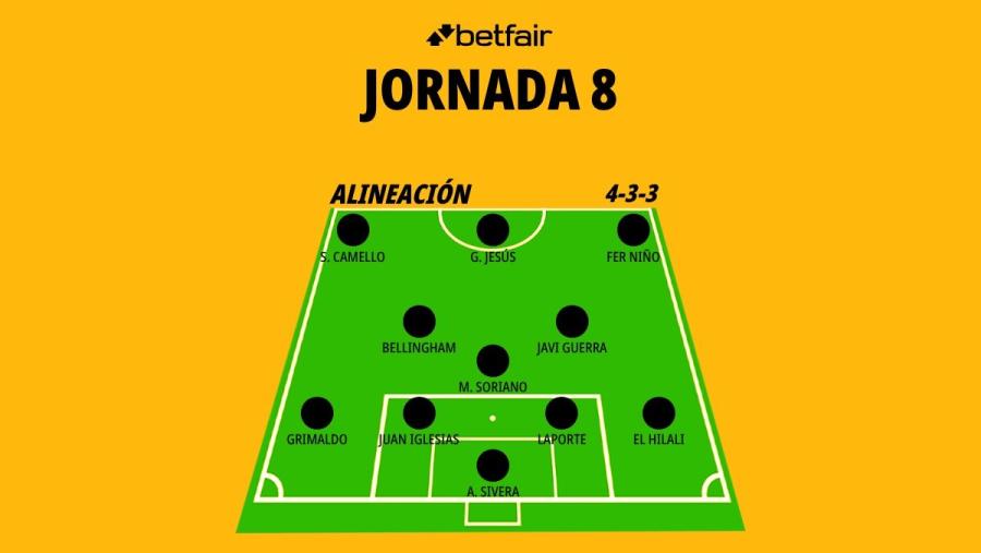 equipo-ideal-fantasy-betfair-jornada-8-laliga-easports_1200x676.jpg