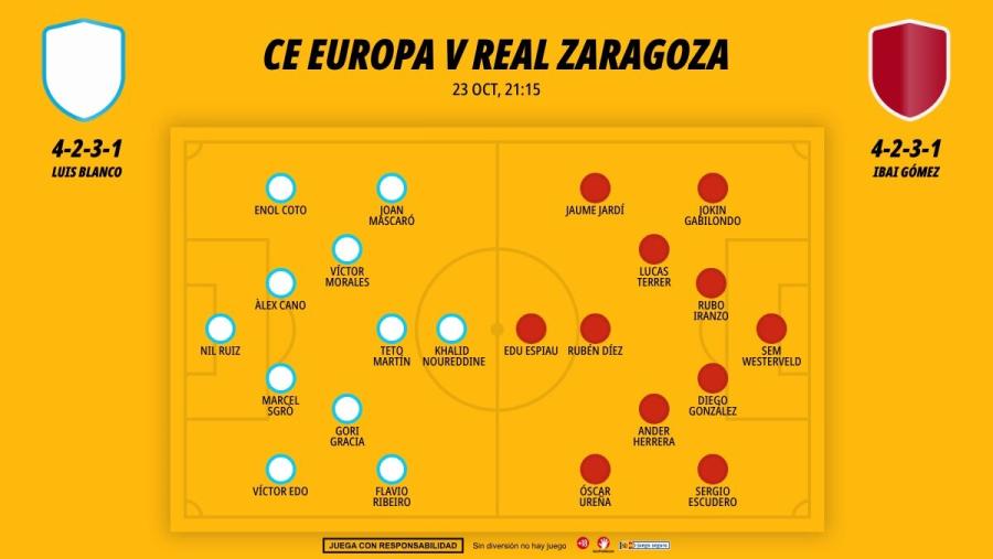 europa-zaragoza-xi_1200x676.jpg