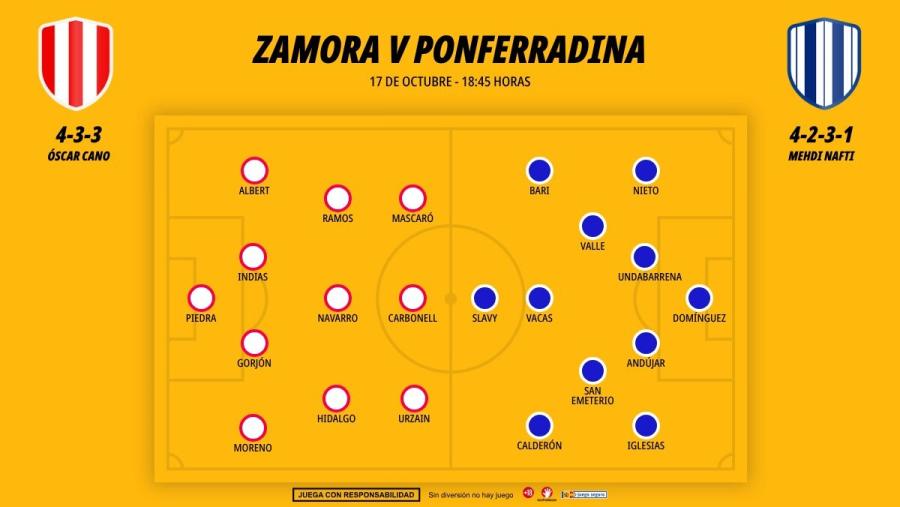 1710-alineaciones-zamora-ponferradina_1200x676.jpg