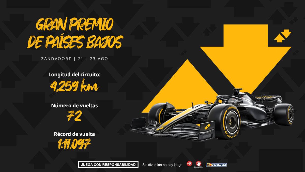 Gran Premio de Países Bajos F1 2026: horarios, pronósticos y dónde ver la carrera