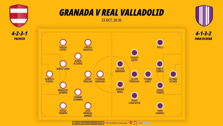 granada-valladolid-xi_1200x676.jpg