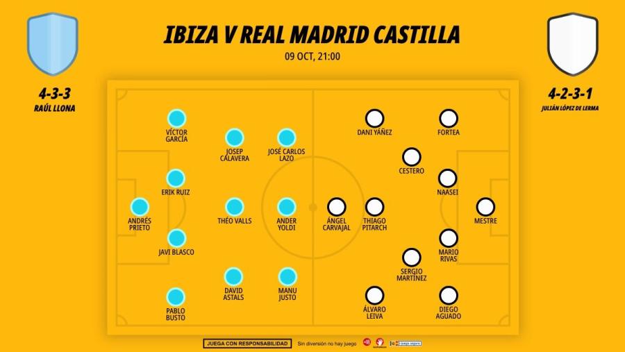 ibiza-reealmadridcastilla-posiblexi_1200x676.jpg
