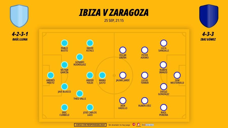 ibiza-zaragoza-posiblexi_1200x676.jpg
