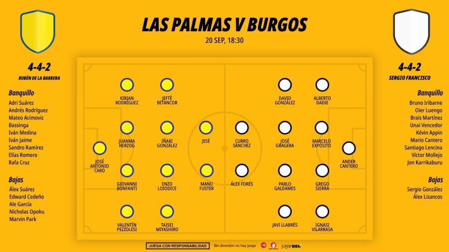 laspalmas-burgos-posiblexi_1200x676 3.jpg