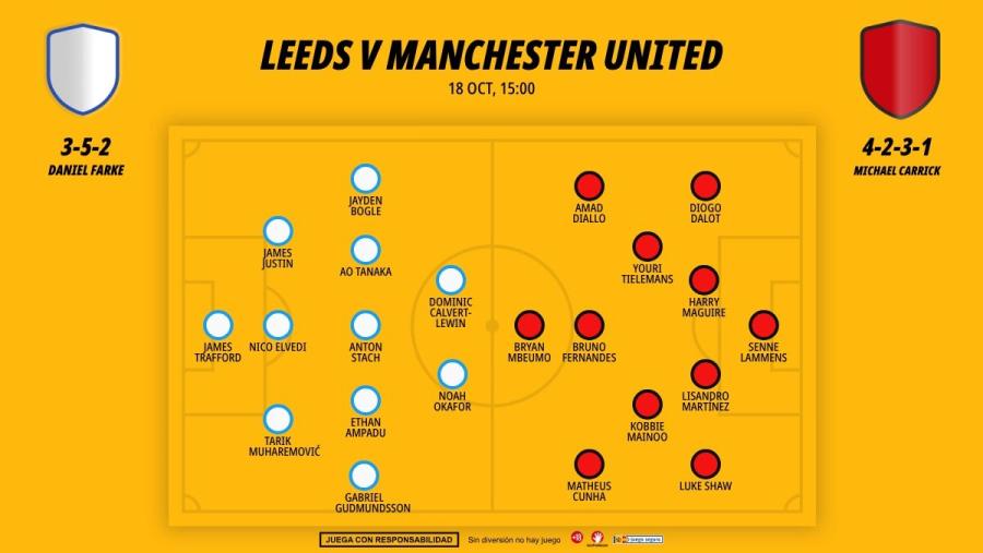 leeds-united-xi_1200x676.jpg