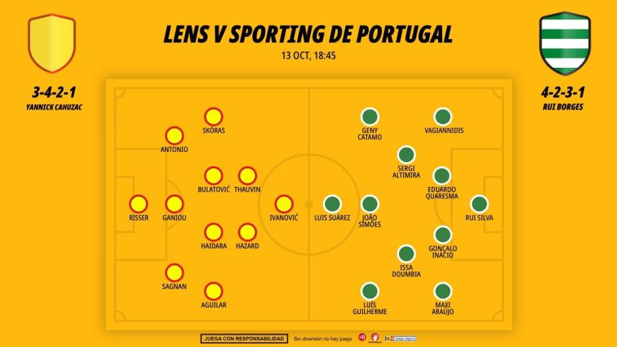 lens-sporting-xi_1200x676.jpg