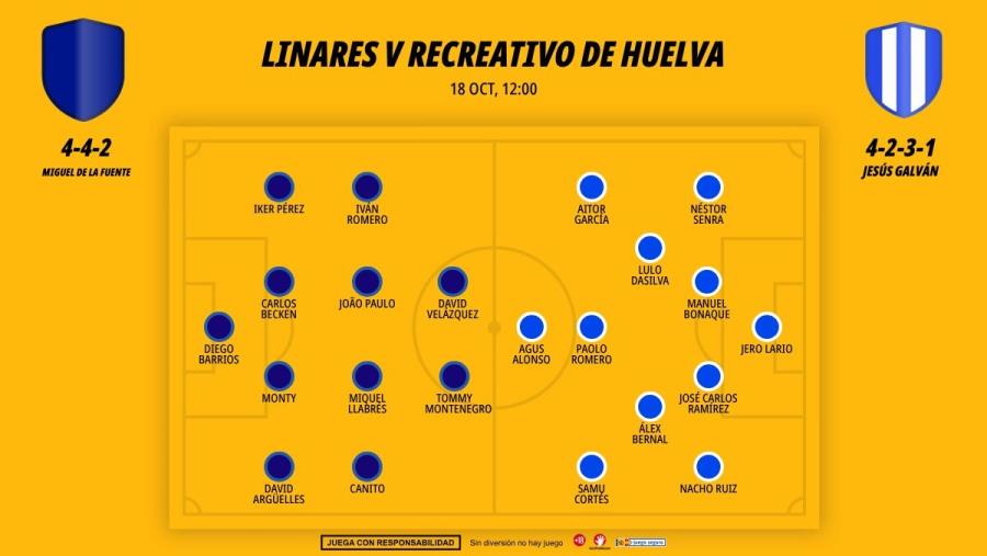linares-recreativo-xi_1200x676.jpg