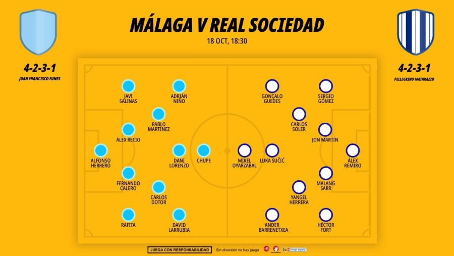 malaga-realsociedad-xi_1200x676.jpg