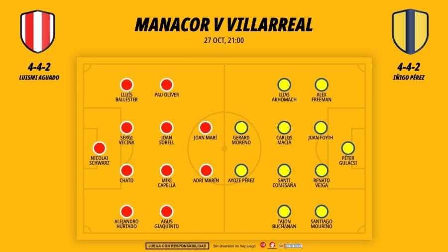 manacor-villarreal-xi_1200x676.jpg
