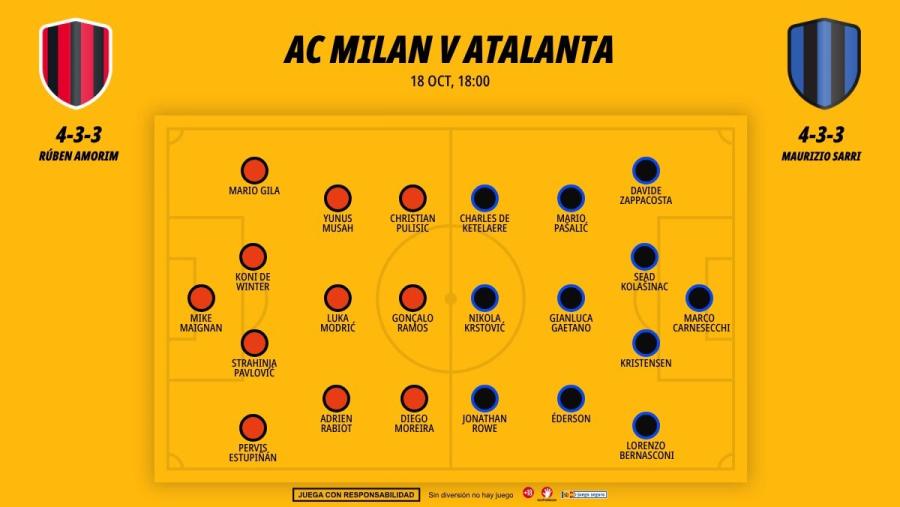milan-atalanta-xi_1200x676.jpg