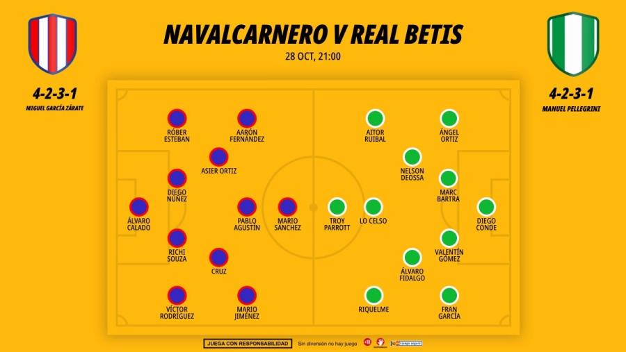 navalcarnero-betis-xi_1200x676.jpg
