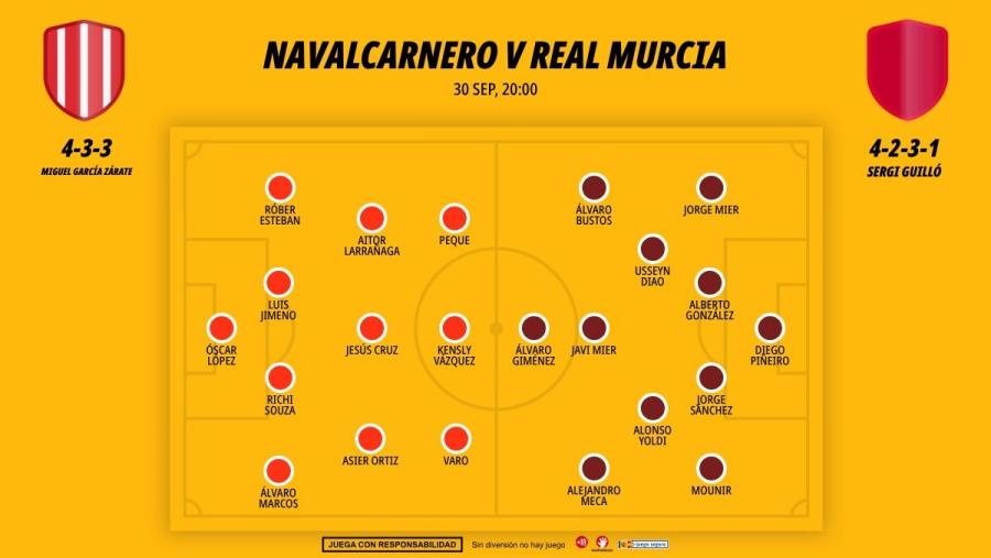 navalcarnero-realmurcia-xi_1200x676 3.jpg