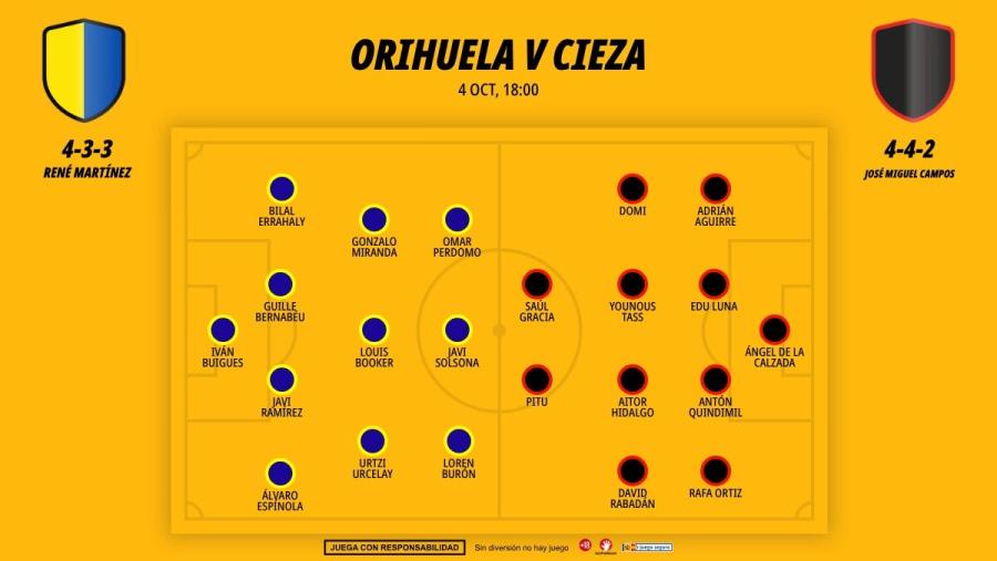 orihuela-cieza-xi_1200x676.jpg
