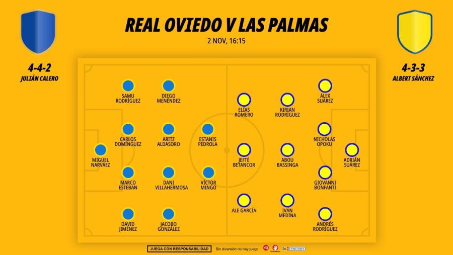 oviedo-laspalmas-xi_1200x676.jpg