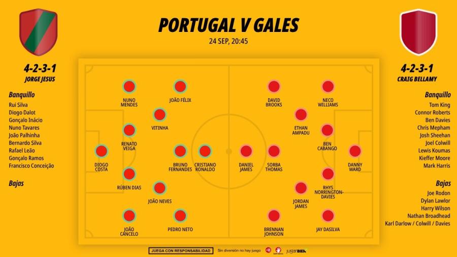 portugal-gales-posiblexi_1200x676.jpg