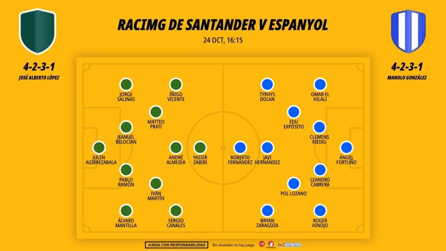 racingdesantander-espanyol-xi_1200x676.jpg