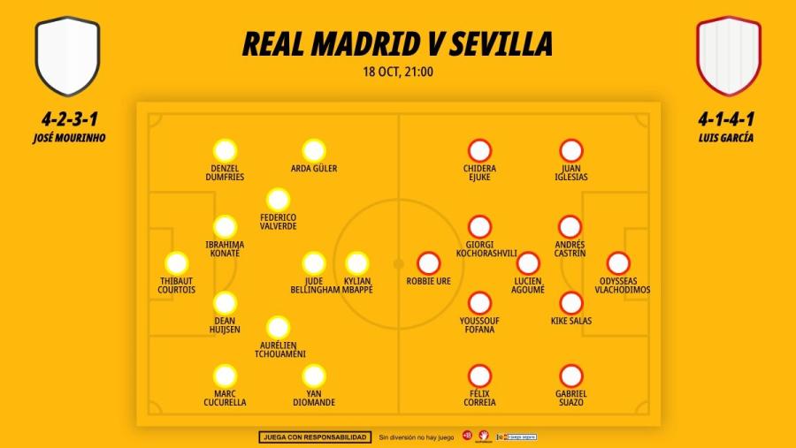 realmadrid-sevilla-xi_1200x676.jpg