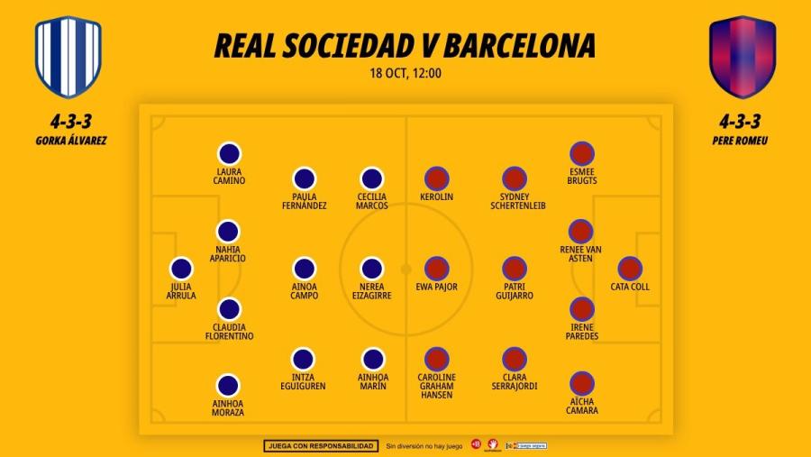 realsociedad-barcelona-xi_1200x676.jpg