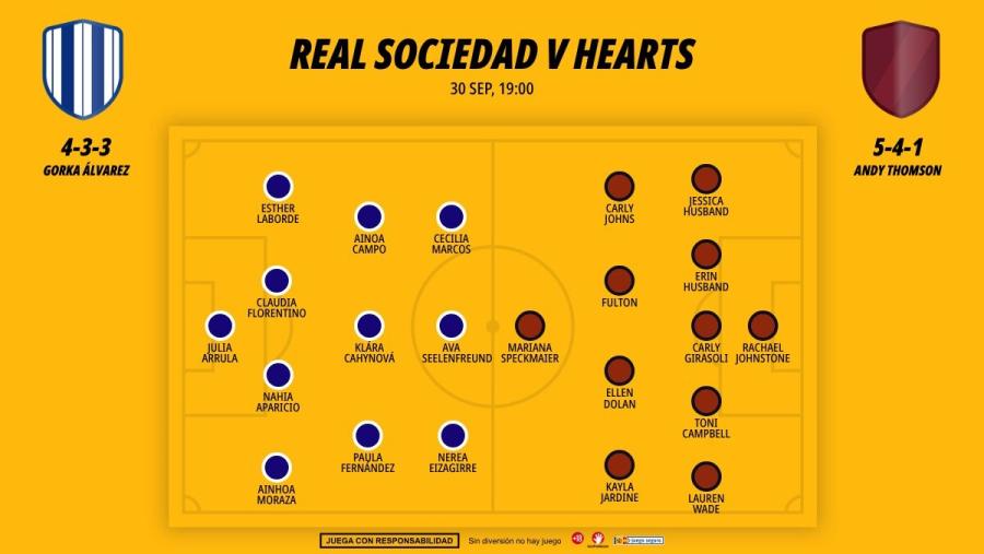 realsociedad-hearts-xi_1200x676 2.jpg