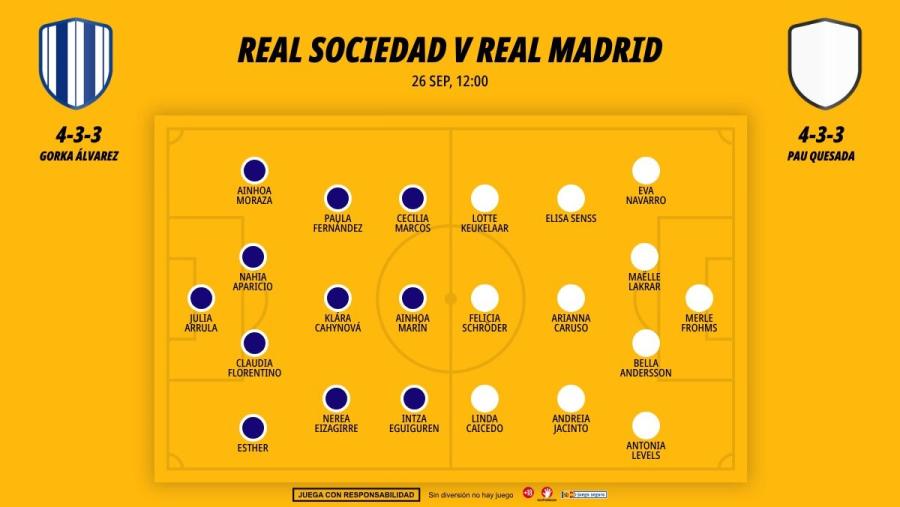 realsociedad-realmadrid-xi_1200x676.jpg