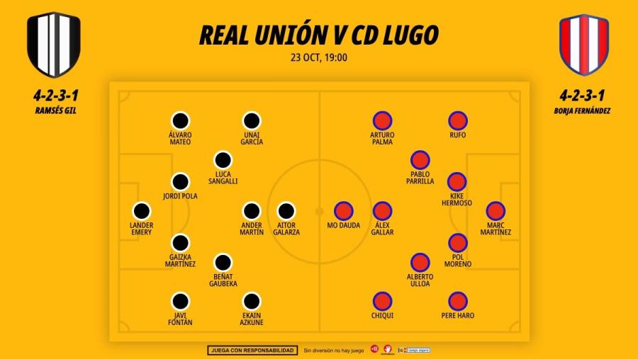 realunion-lugo-xi_1200x676.jpg