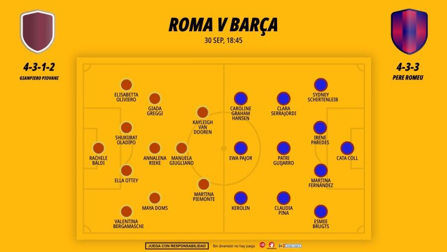 roma-barcelona-xi_1200x676 2.jpg