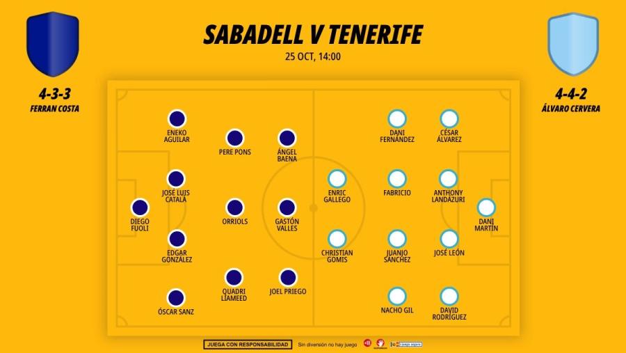 sabadell-tenerife-xi_1200x676.jpg