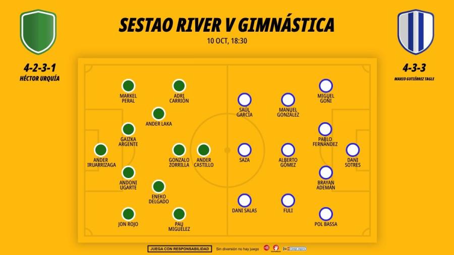 sestaoriver-gimnastica-xi_1200x676.jpg